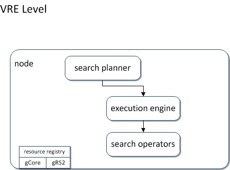 Search system deployment small.jpg
