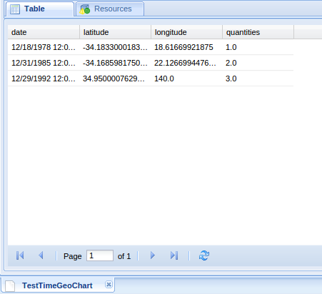 Tabular data manager statistical2.png