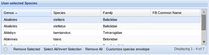 User-selected Species Panel
